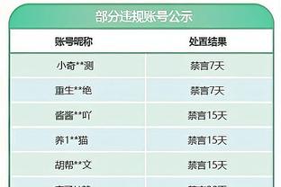 约基奇单场砍下至少26分16板18助 NBA历史第一人！